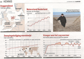 Geoloog Salomon Kroonenberg nieuwe boek "Spiegelzee" "De zeespiegel stijgt niet sneller dan vroeger"